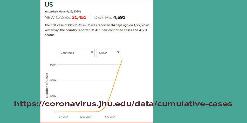 2020 04 16 JHU NewCovid19CasesandDeaths Twitter1024x2