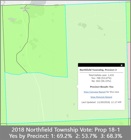precinct 2 northfield township prop 18 1 voting 450w480h