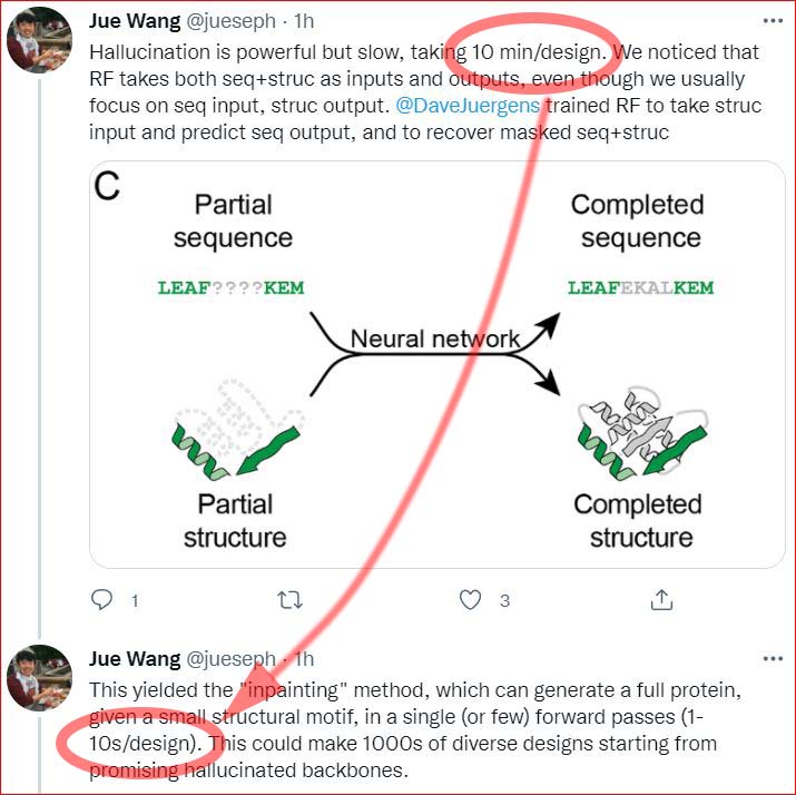 TweetOfProteinScaffolds JueWang 2021 11 12 pt2 annotated